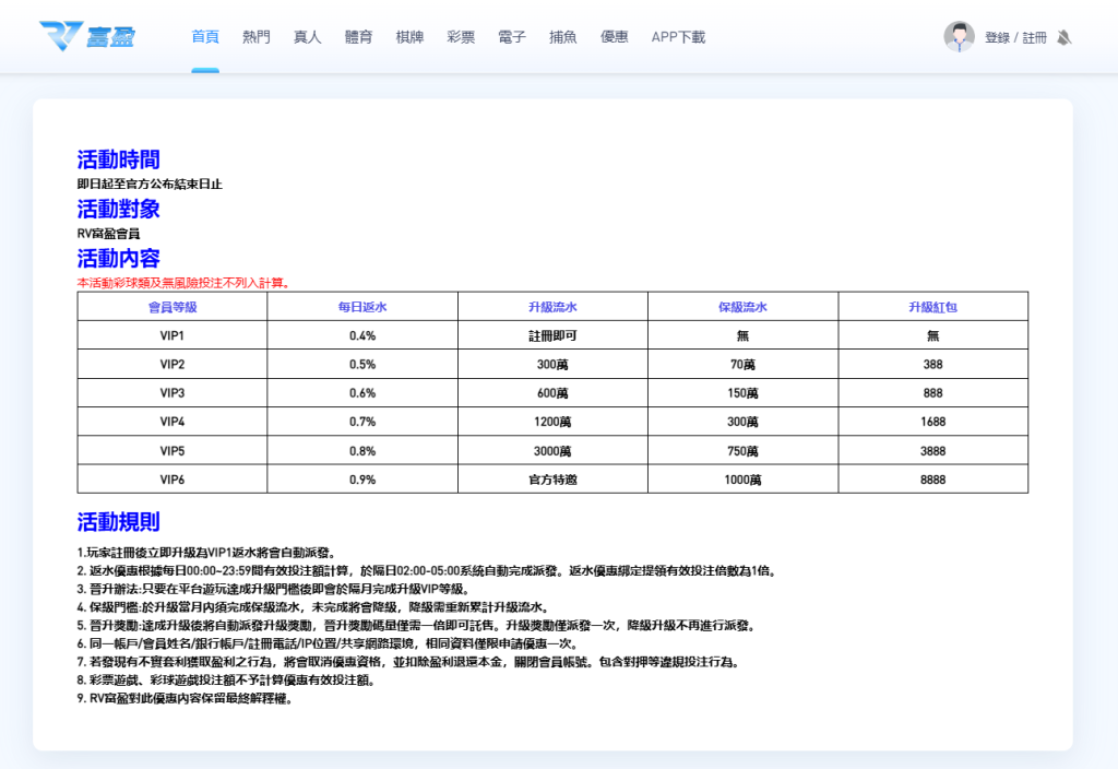 富盈娛樂城會員返水,娛樂城優惠活動內容