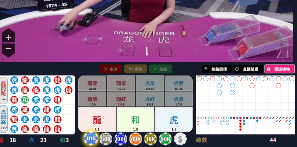 RV富盈娛樂城真人龍虎鬥的遊戲畫面